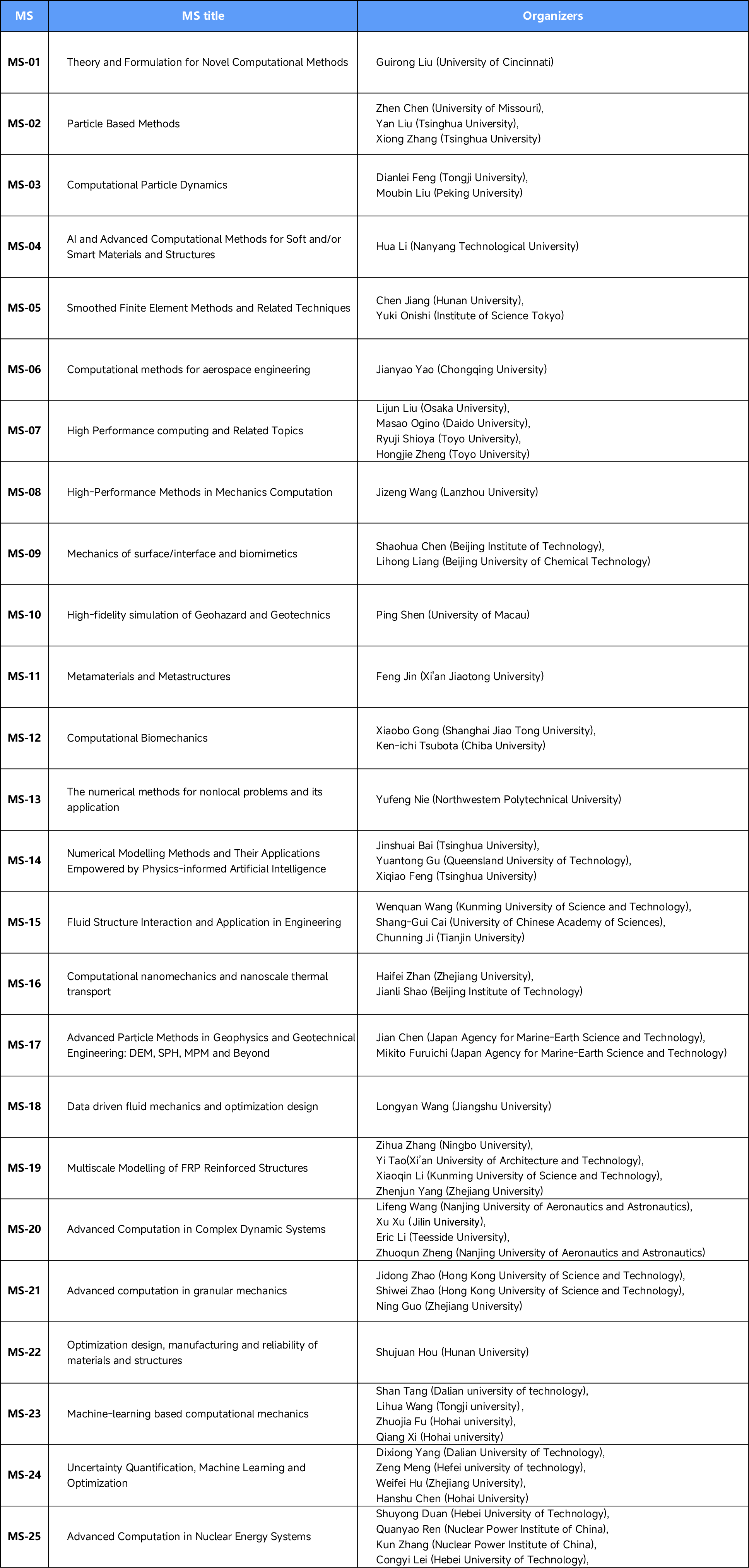 efeabe8a38932b9928c6020333e7300.png undefined