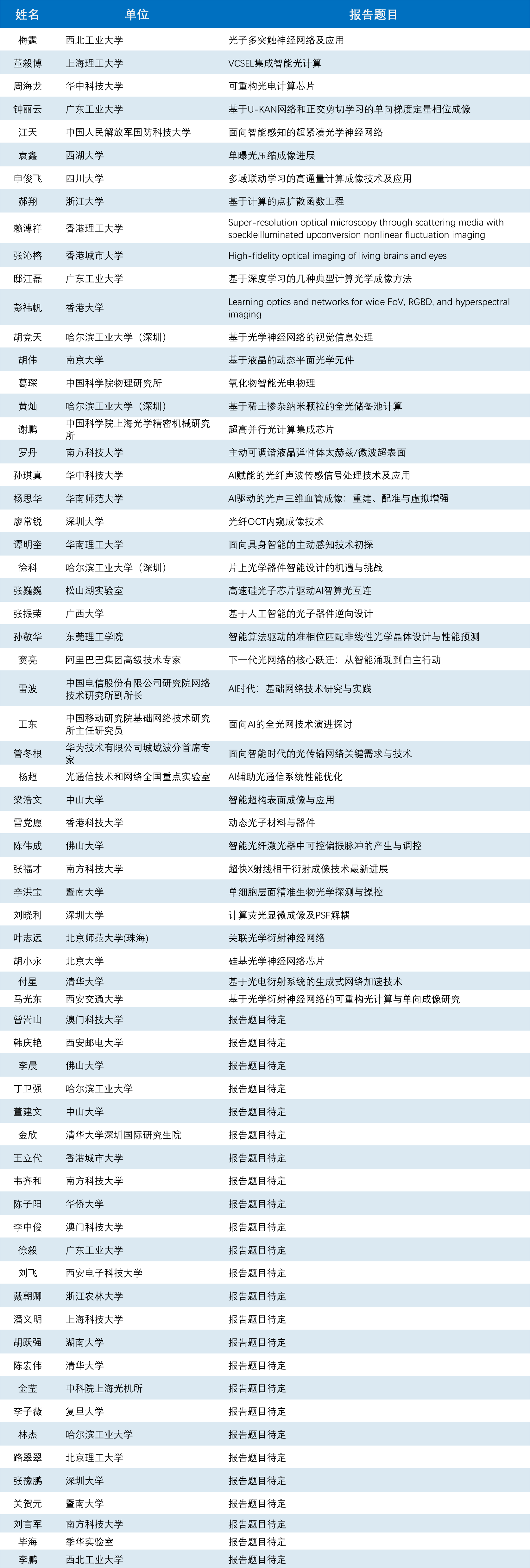 273c3f7bfecaebaca08c01881323dd19.png